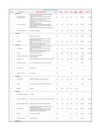 First page of your original SFT-4 BOQ PDF