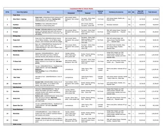 First page of your original UNIT-5 BOQ PDF